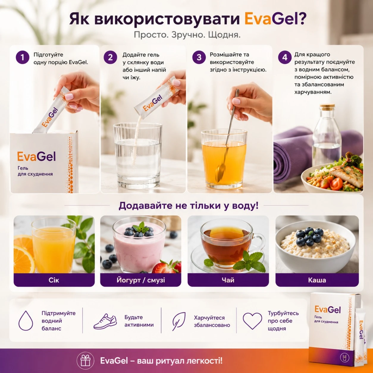 Приготування EvaGel зі склянкою води